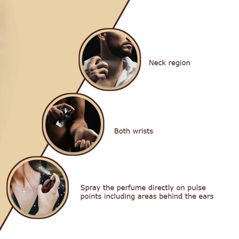 Royal Mirage Eau De Cologne Spray 120ml | Refreshing Long-Lasting Unisex Perfume