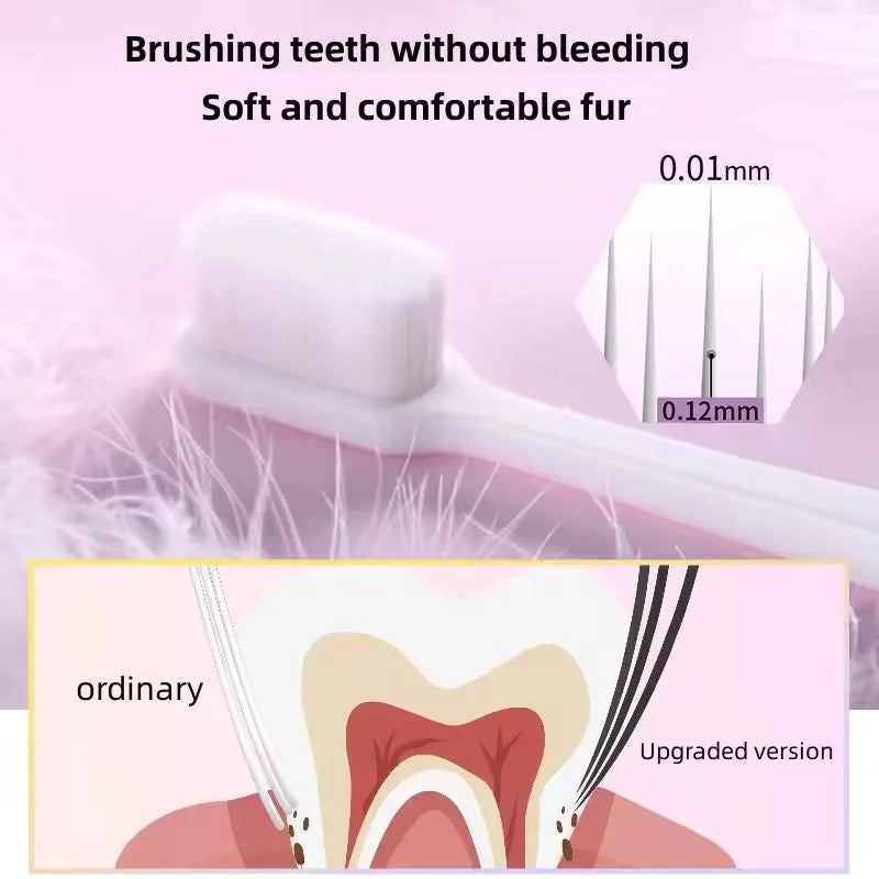 Nano Toothbrush with Travel Case | Ultra Soft Micro-Nano Bristles | For Sensitive Gums, Adults & Kids | Pink